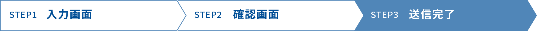 Step3 送信完了